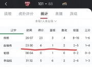 开运体育登录入口-辽宁对阵武汉三镇，中超球队实力对比
