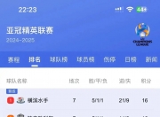开运体育网站-队员状态持续低迷，夺冠球队需及时调整