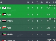开运体育网页版-包含内蒙古队全员发威，取得连胜继续领先积分榜的词条