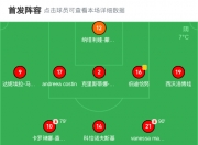 开云体育app-摩尔多瓦战胜斯洛伐克，挺进欧国联半决赛的简单介绍