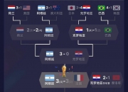 开云体育网站-国际杯赛实力对比，决战即将打响的简单介绍