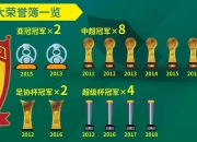 开云体育入口-红军连胜：利物浦主场横扫对手，继续领跑榜单的简单介绍