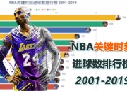 开云体育登录-决胜之战！球队实力逆袭，晋级关键时刻