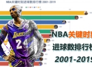 开云体育登录-决胜之战！球队实力逆袭，晋级关键时刻