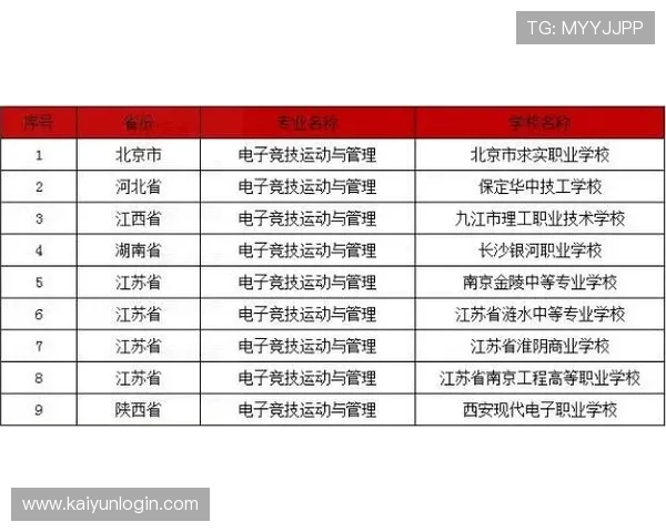 开云买波胆限制多少电子竞技盘口避坑防封