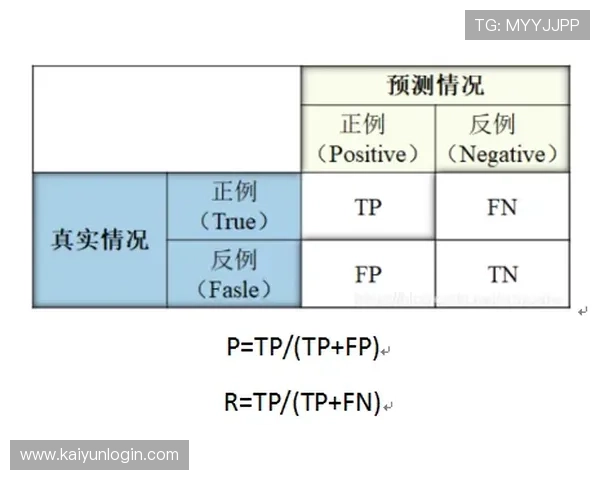 常见波胆比分统计避坑指南电子真人规则技巧