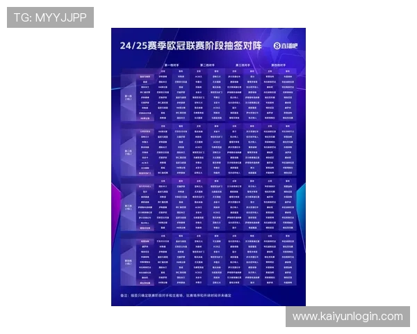 大型体育赛事预热波胆赔率转换避坑防骗指南