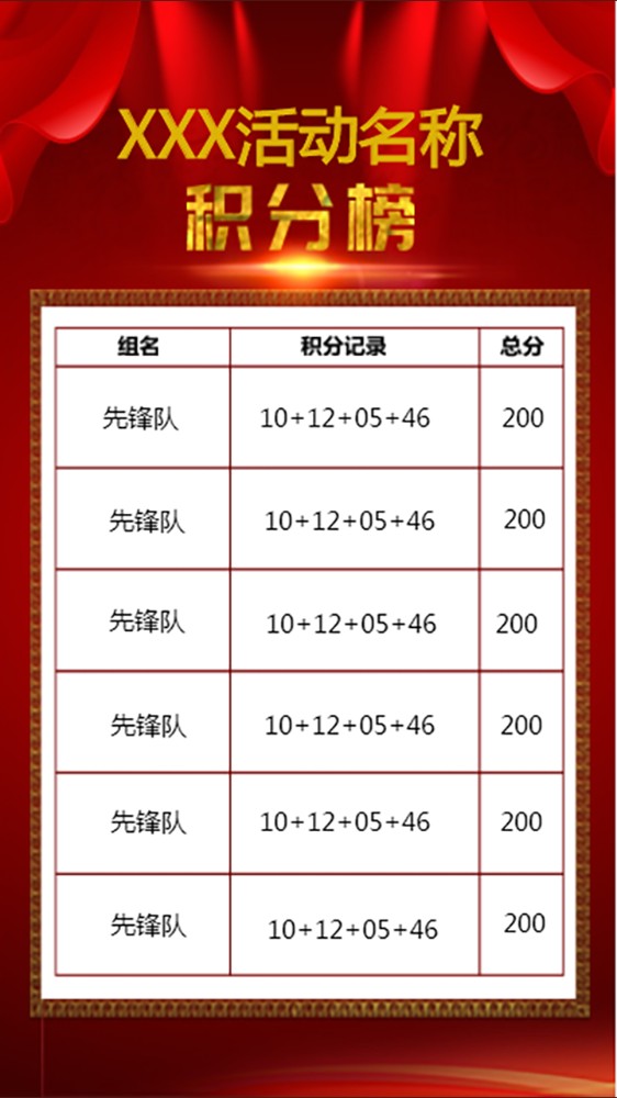 大连一方战平河南建业，积分排名保持稳定的简单介绍