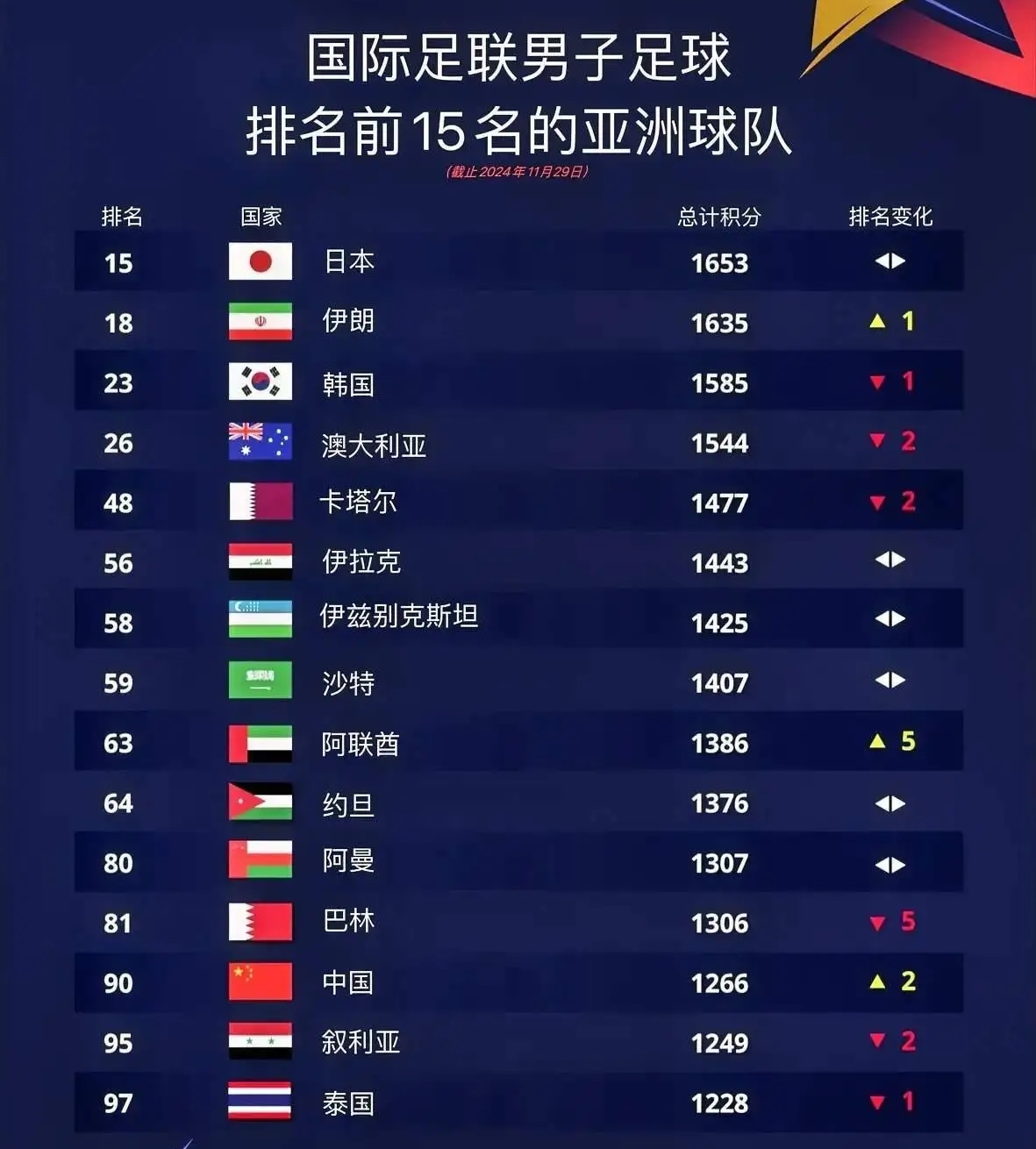 足球比赛中哪支球队将引领领先？的简单介绍