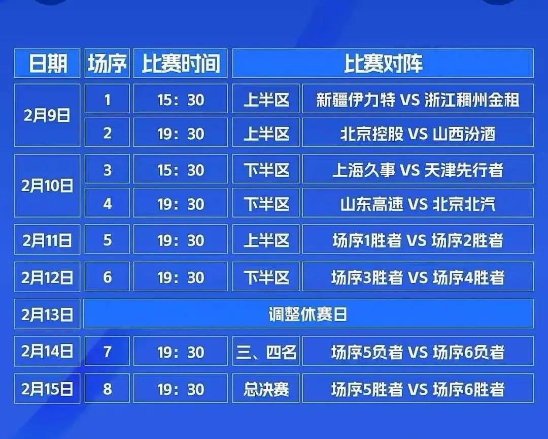 关于瓦伦西亚憾失机会，晋级悬念重重的信息