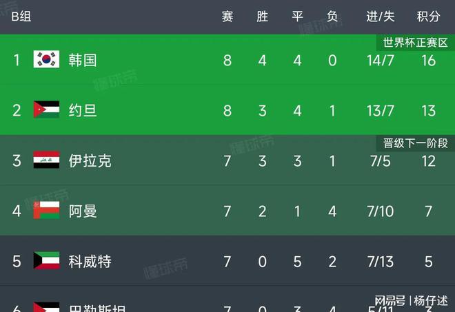 包含内蒙古队全员发威，取得连胜继续领先积分榜的词条