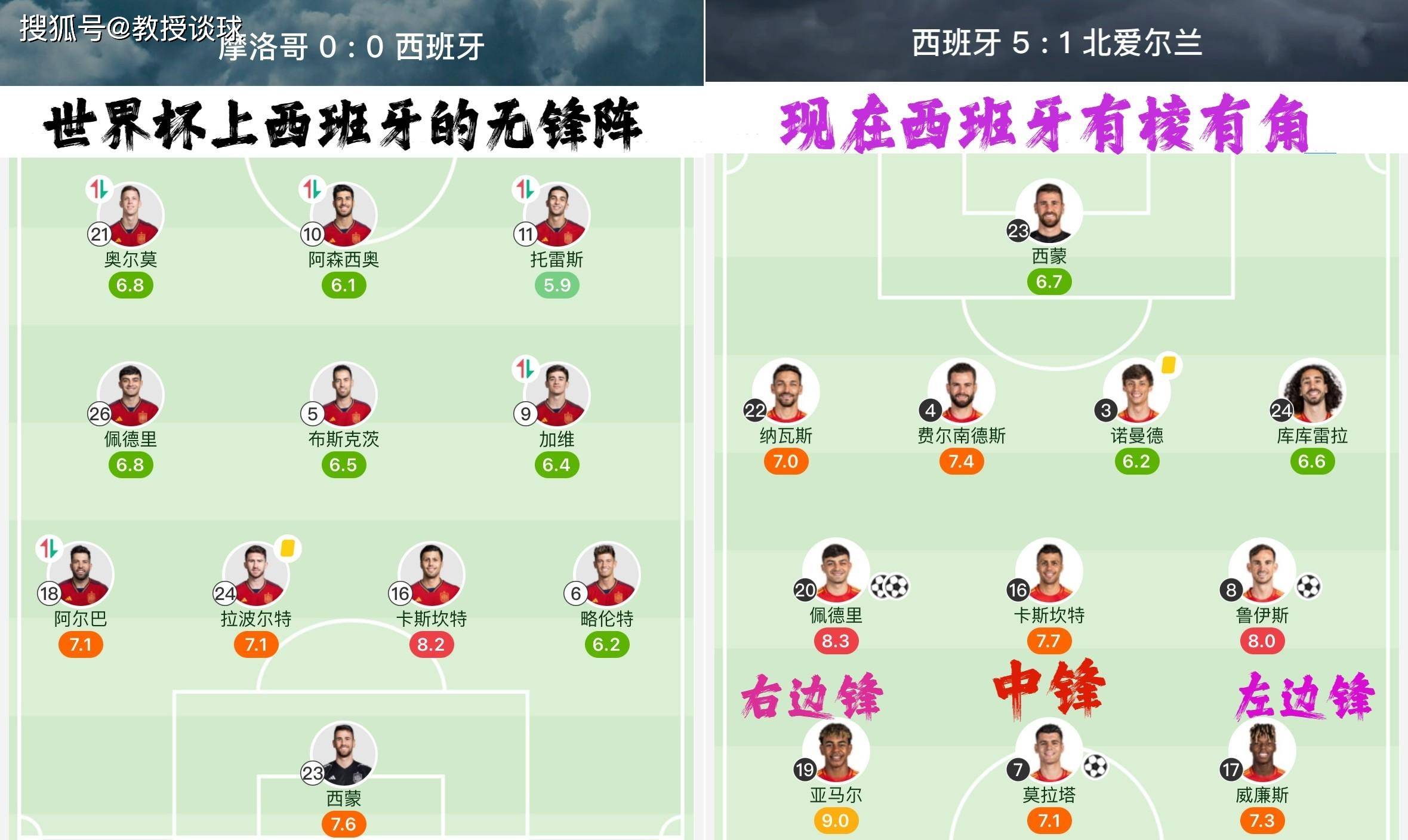 关于实力角逐！欧预赛战队争夺名次激烈的信息