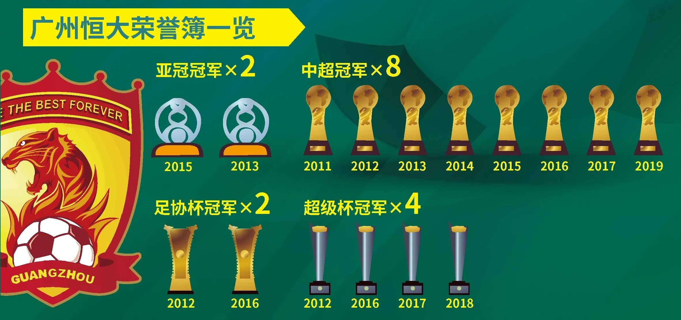红军连胜：利物浦主场横扫对手，继续领跑榜单的简单介绍