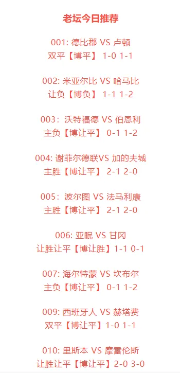 甘冈足球队雄心勃勃，目标冲击欧洲杯资格的简单介绍