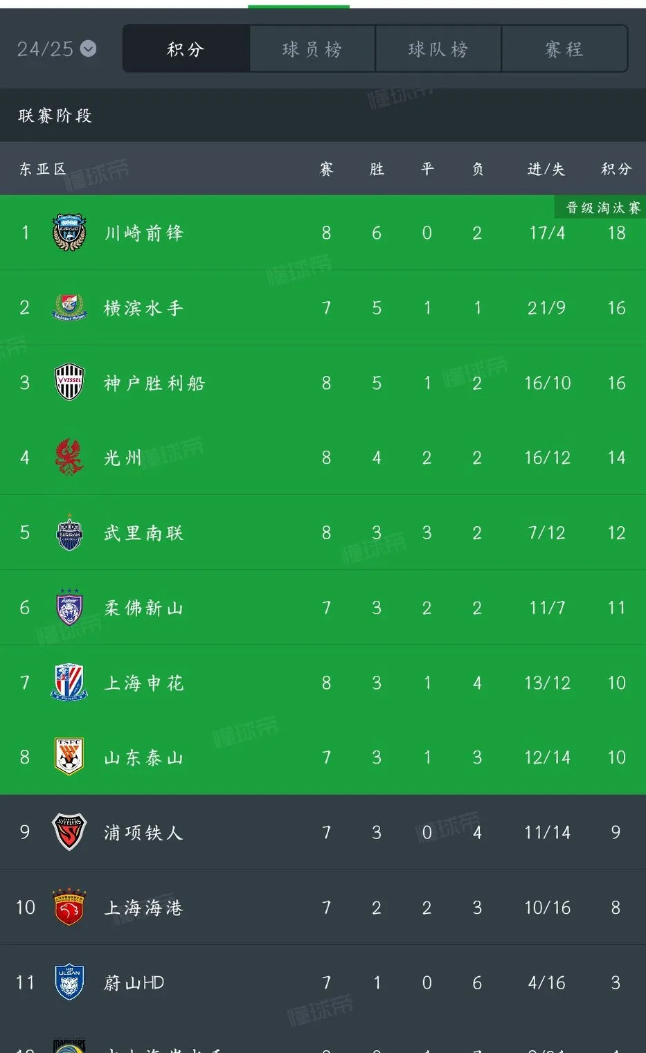 苏宁主场大胜泰达，提升联赛排名的简单介绍